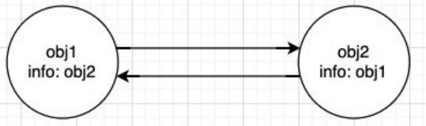 image-20220219225104388