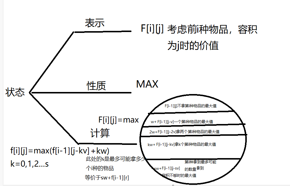 image-20220220214654746