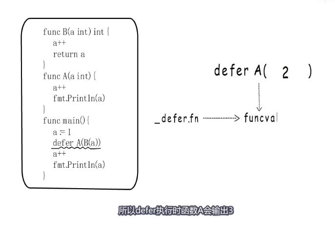 image-20220221163805527