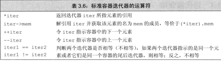 image-20220221133537760