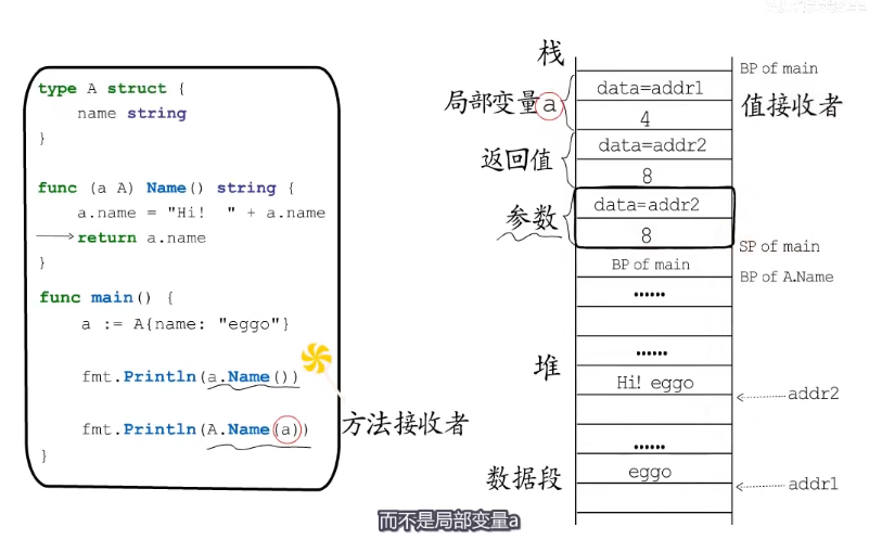 image-20220221151051072