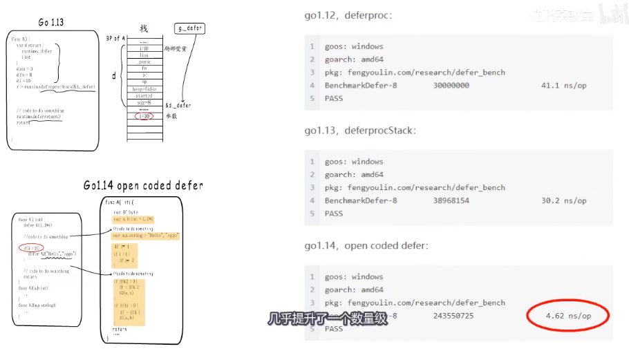 image-20220221164944559