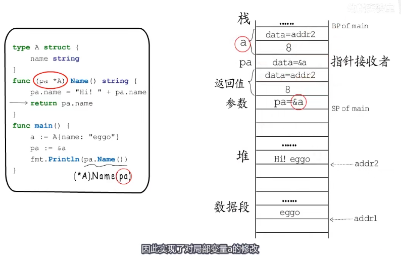 image-20220221151157157