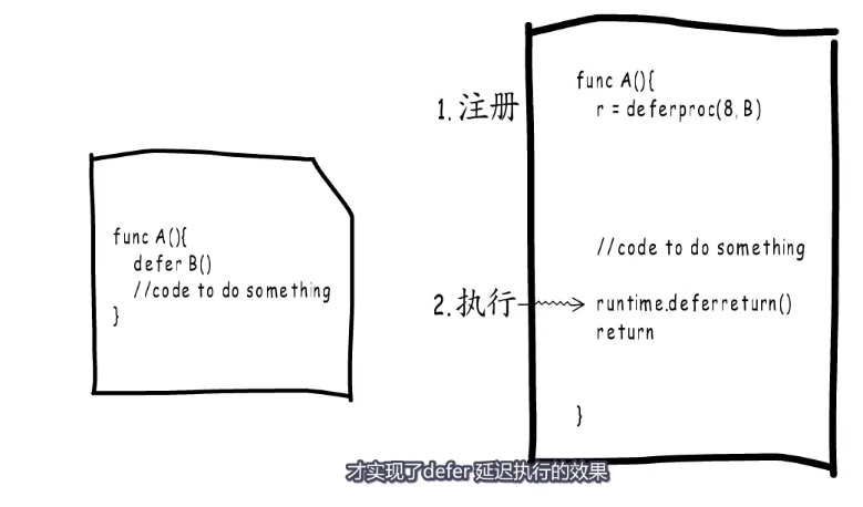 image-20220221154357006