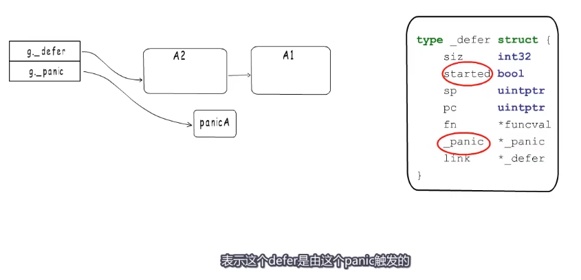 image-20220221171408586