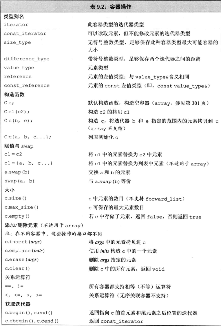 image-20220221133353458