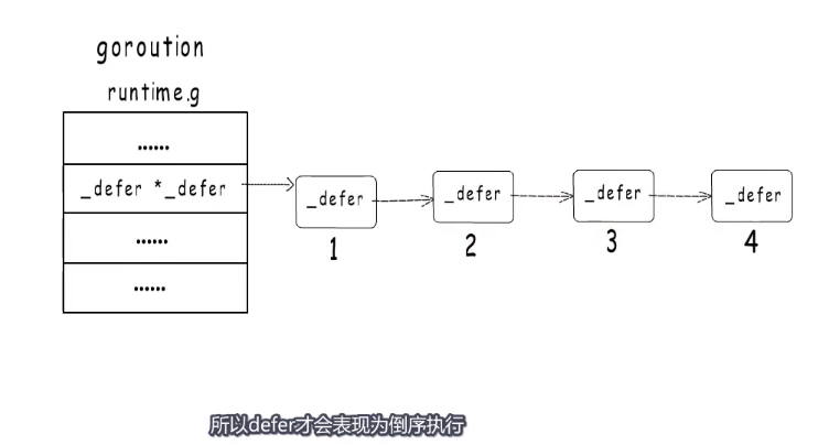 image-20220221155542711