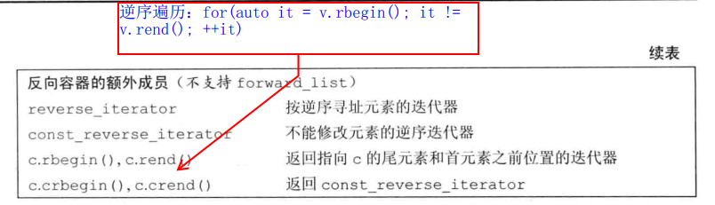 image-20220221133405299