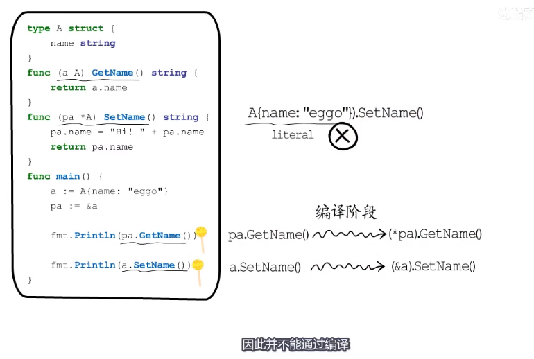 image-20220221151238102