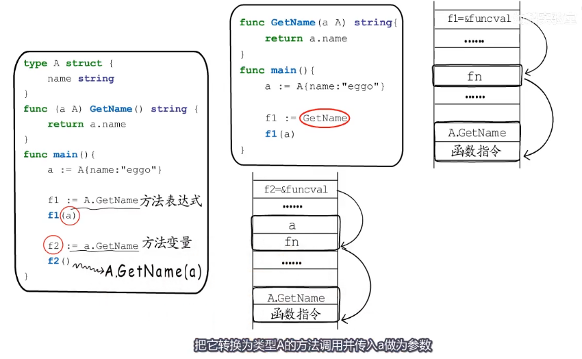 image-20220221152700476