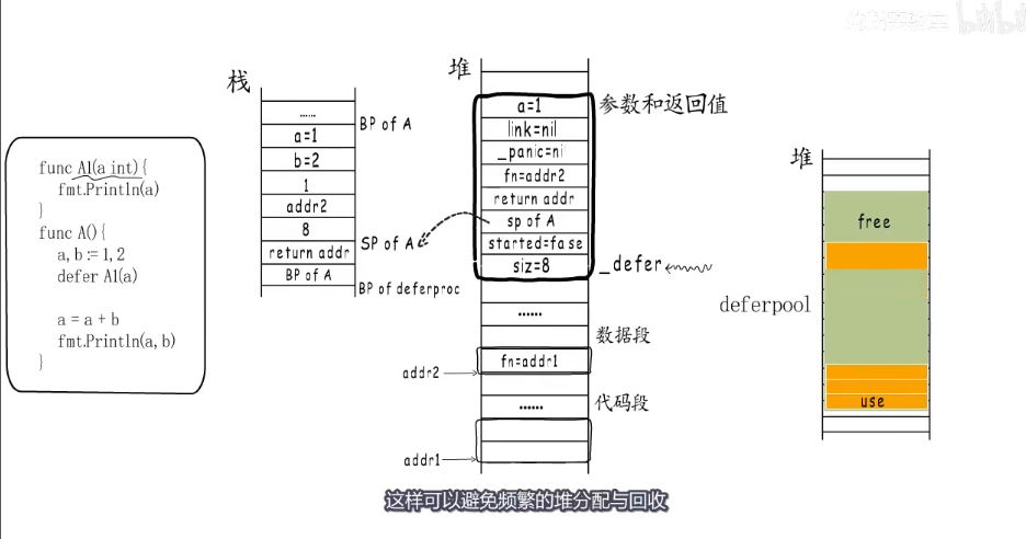 image-20220221161010642