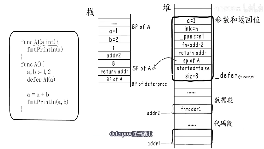 image-20220221160931262