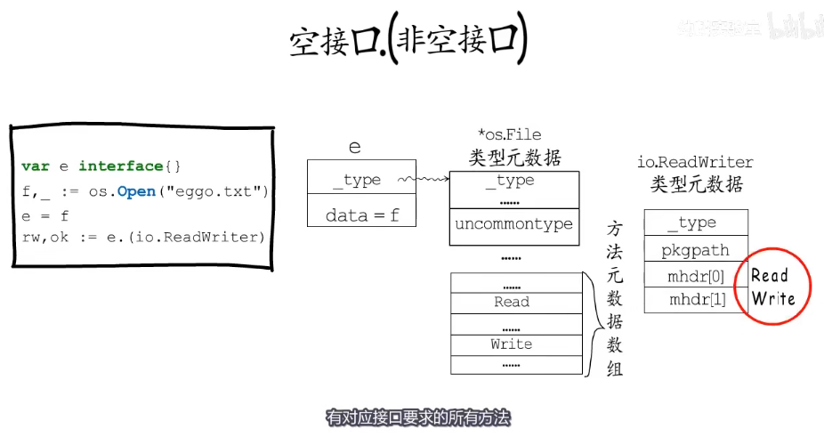 image-20220222165114770