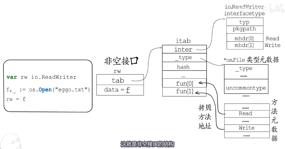 image-20220222115613837