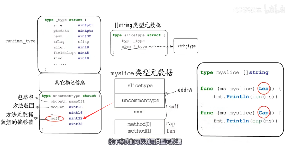 image-20220222103018273