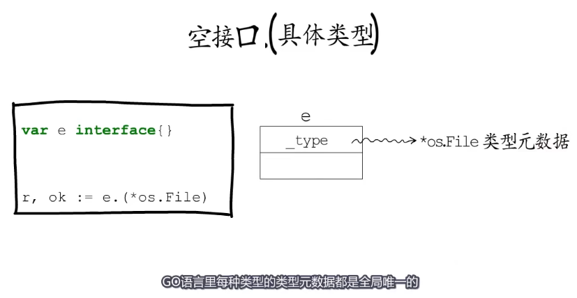 image-20220222144018088