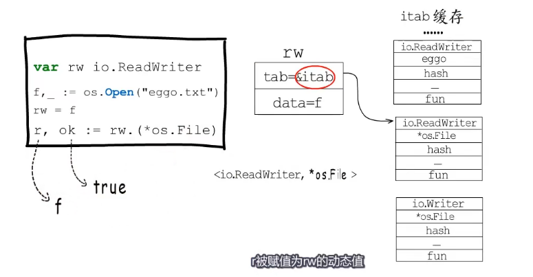 image-20220222145242148