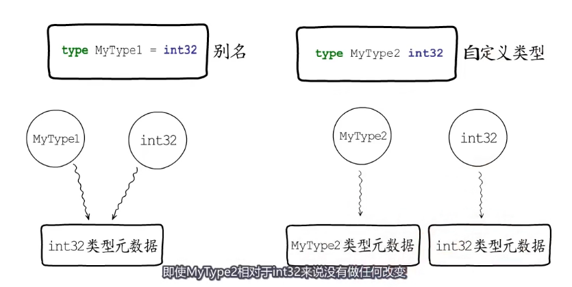 image-20220222103655321