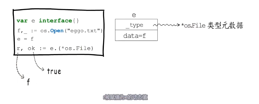 image-20220222144543750