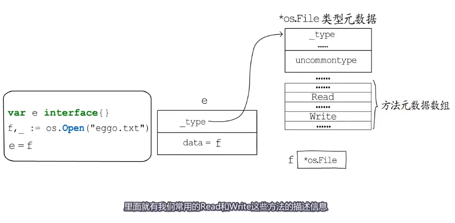 image-20220222105531060