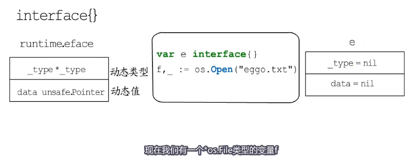 image-20220222105043601