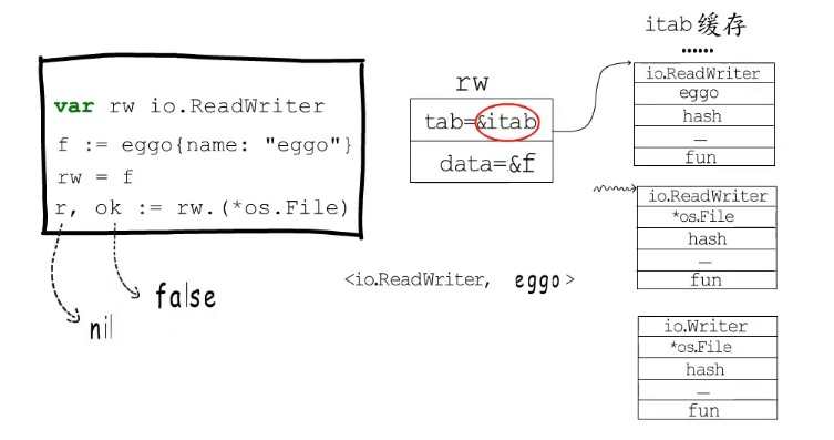 image-20220222145441827