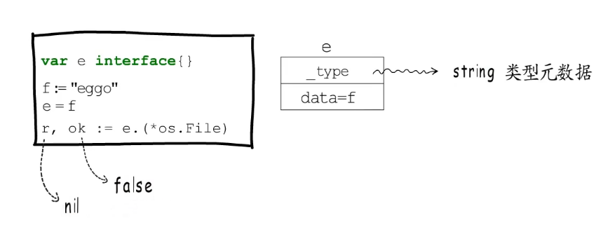 image-20220222144514694