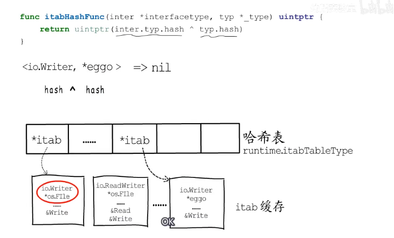 image-20220222142951680