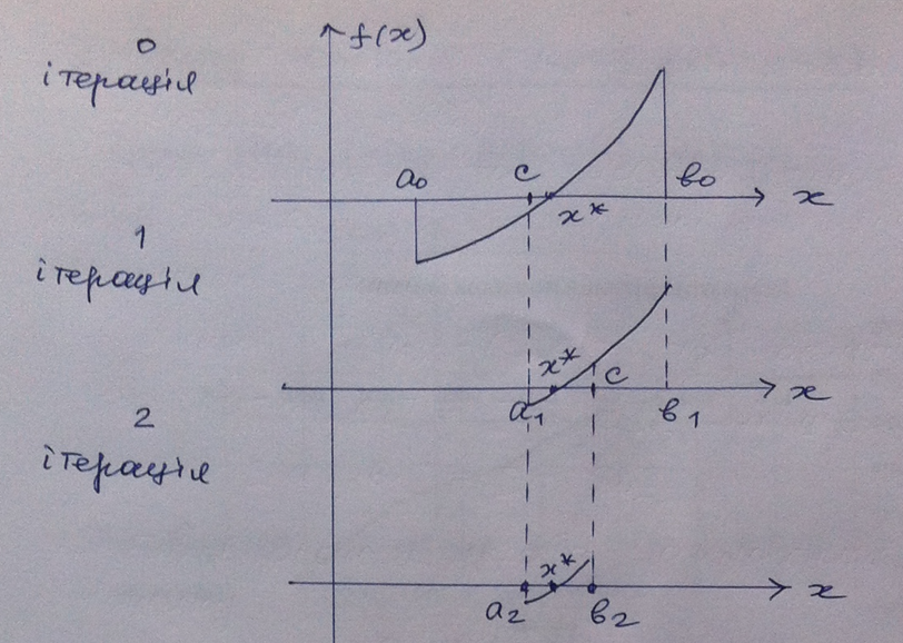 image-20220208193856276