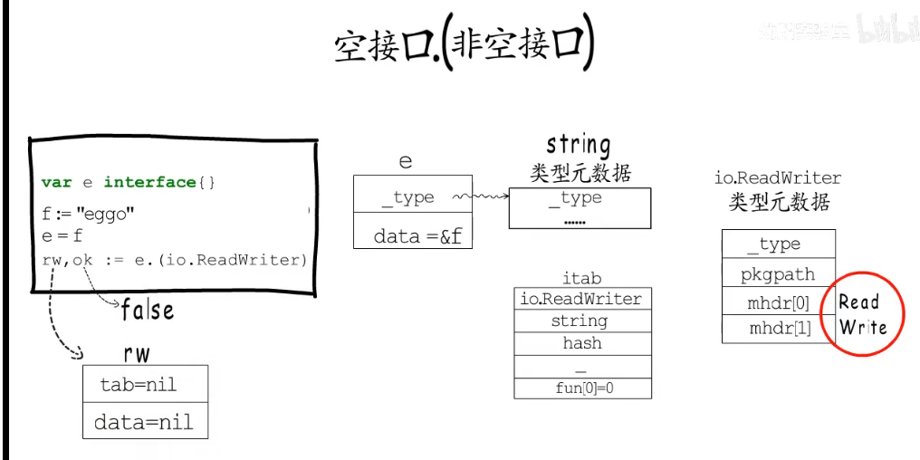 image-20220223105315947