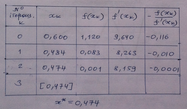 image-20220208201319726