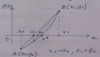 image-20220208201554777