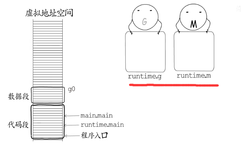 image-20220223113104895