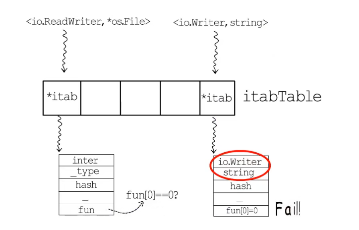 image-20220223105050527