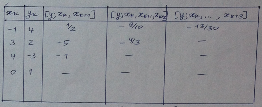 image-20220216212637570