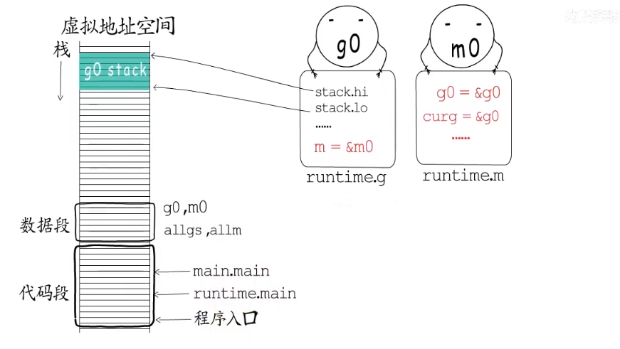 image-20220223113940082