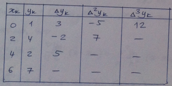 image-20220216220005372