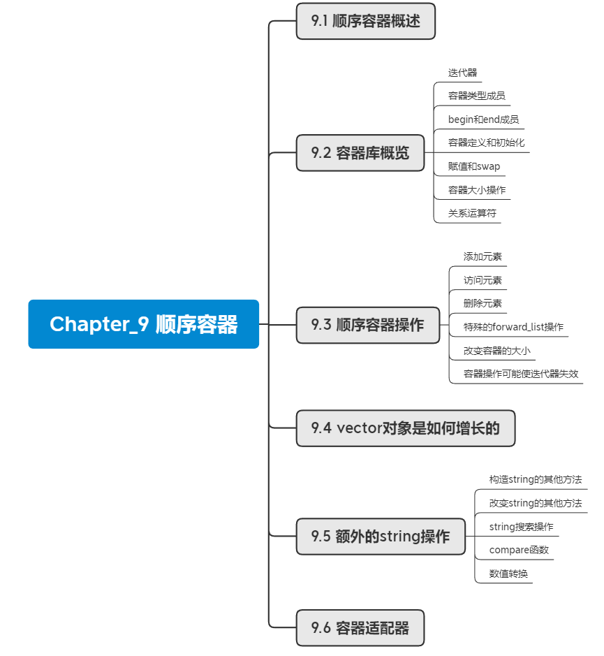 image-20220223113420886