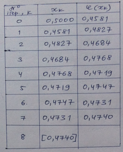 image-20220208203152947