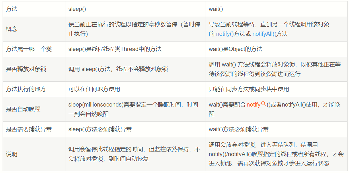 image-20220224104905303