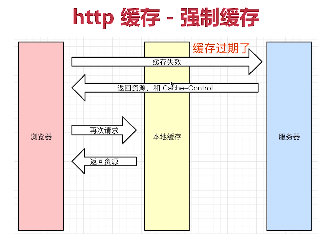 image-20220224213049496