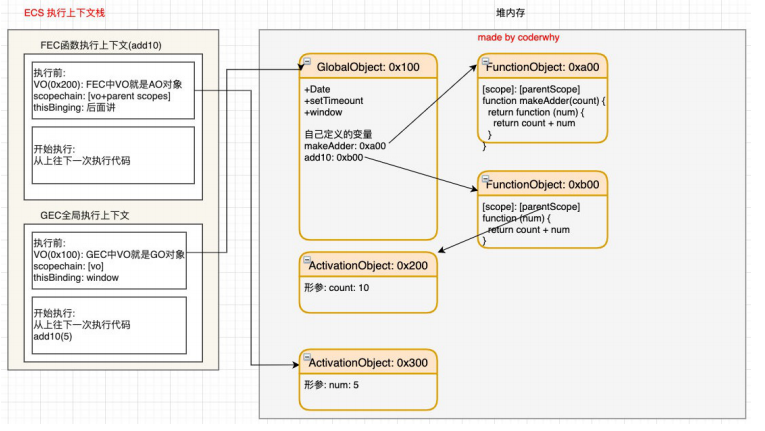 image-20220224001521304
