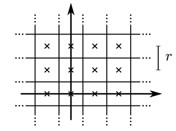 Fig. 1. Grid points and associated pixels.