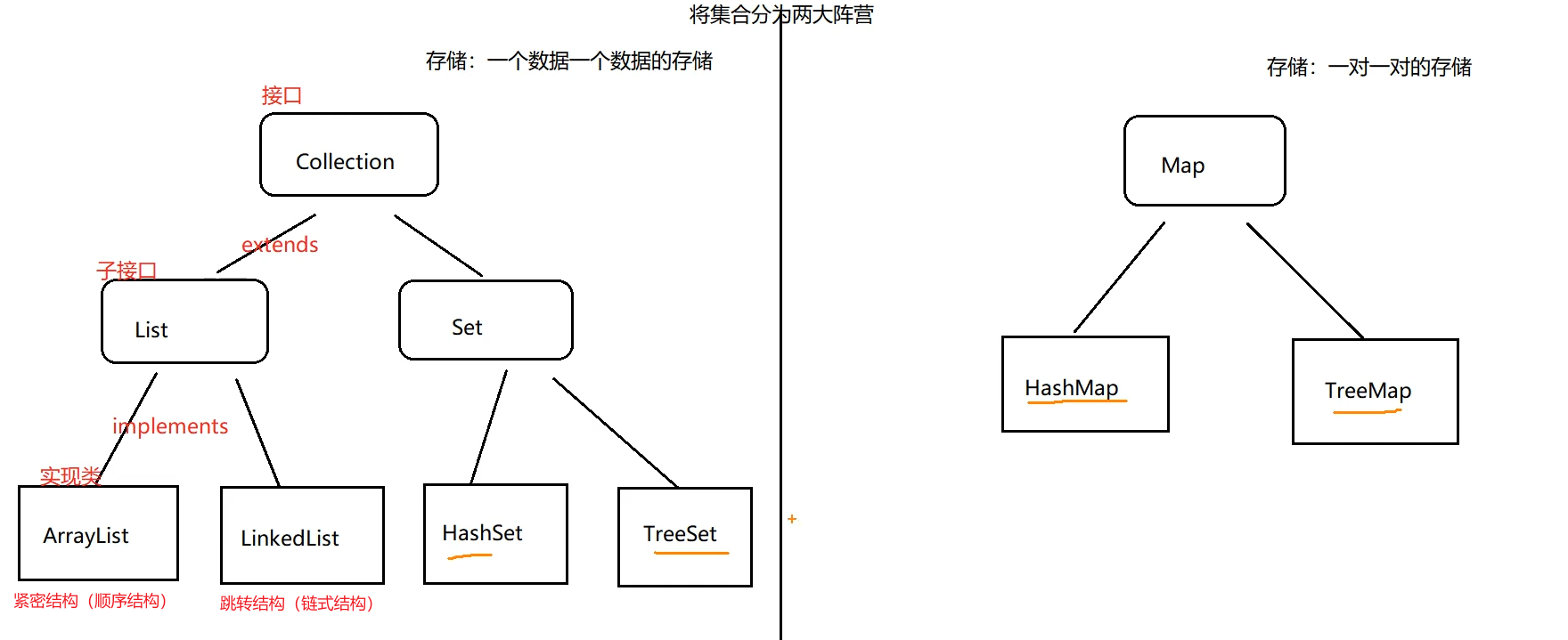 jihejiekou