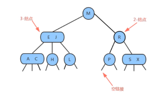 image-20220301104158702