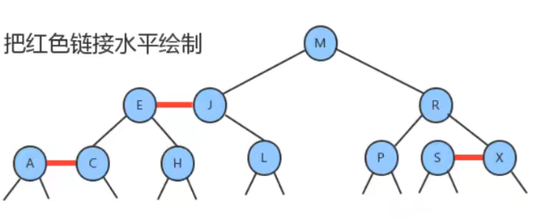 image-20220301115649083