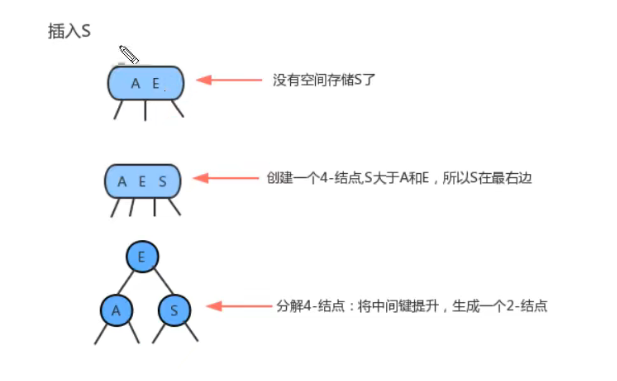 image-20220301105356401