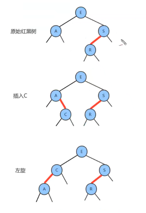 image-20220301132731136