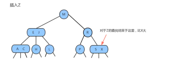 image-20220301105538816