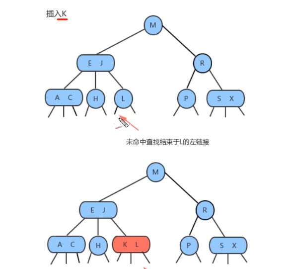 image-20220301105309283